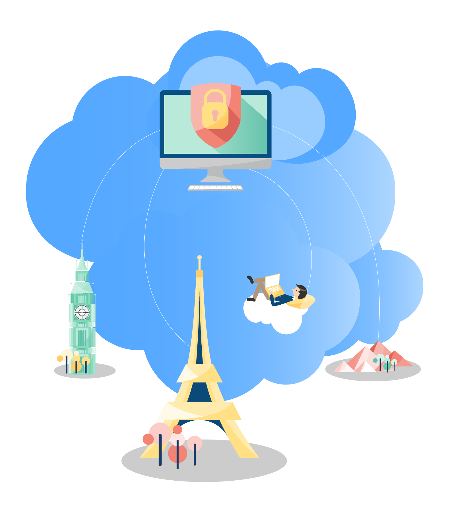 what-is-netlang_integration-locations